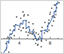Building-the-Automated-Data-Scientist-tile 1
