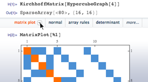 Wolfram Predictive Interface Heads Up Broad New Capabilities of Mathematica 9