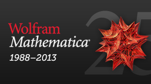 Wolfram Mathematica Turns 25–Check Out the Scrapbook